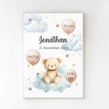 Personalisierbares Geburtsbild Jonathan