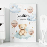 Personalisierbares Geburtsbild Jonathan