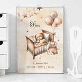 Personalisierbares Geburtsbild Elias