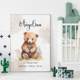 Personalisierbares Geburtsbild Angelina
