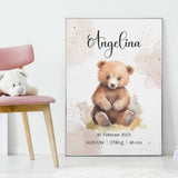 Personalisierbares Geburtsbild Angelina