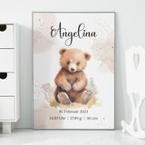 Personalisierbares Geburtsbild Angelina