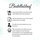 Personalisierbares Geburtsbild Jonathan